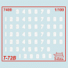 Советский основной боевой танк Т-72Б 1/100