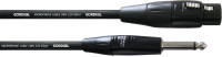 Микрофонный кабель Cordial CIM 7,5 FP