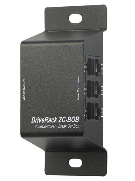 Настенная панель dbx ZC-BOB Break Out Box