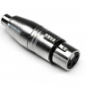 Invotone AD410 - переходник RCA <> 3P XLR мама