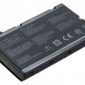 Аккумулятор для ноутбуков Fujitsu Siemens Amilo Pi3525, Pi3540