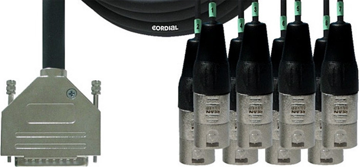 Цифровой кабель Cordial CFD 5 DMT