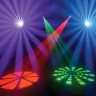 ADJ X-SCAN LED PLUS Светодиодный прибор