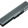 Аккумулятор для ноутбуков Dell Inspiron 1420, Vostro 1400