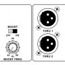 TURBOSOUND M18B активный бандпасс сабвуфер 2200 Вт