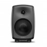Монитор ближнего/среднего поля Genelec 8040BPM активный 2-полосный