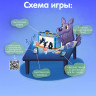 Театр теней Истории Гарри русские народные сказки Сказка о рыбаке и рыбке, Иван царевич и Серый волк, Баба-Яга 4+
