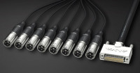 Мультикор RME ALVA AO25-8XPro3 аналоговый